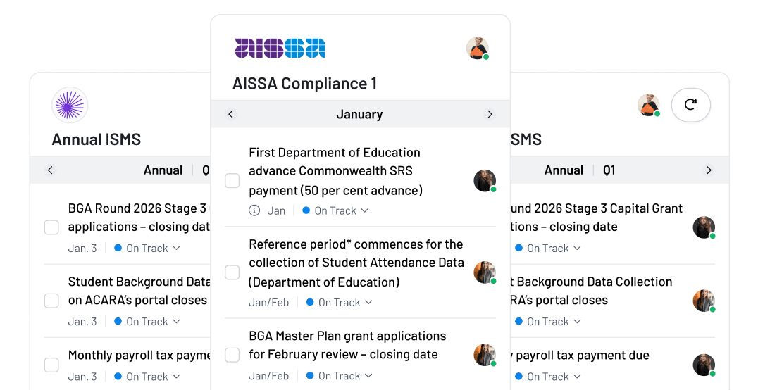 Compliance calendar inside the Principal's working week.