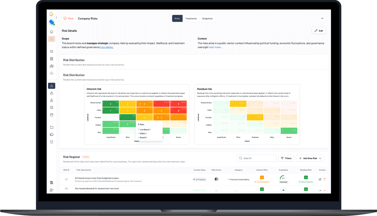 Director heat-map comparing performance across twenty-five schools.
