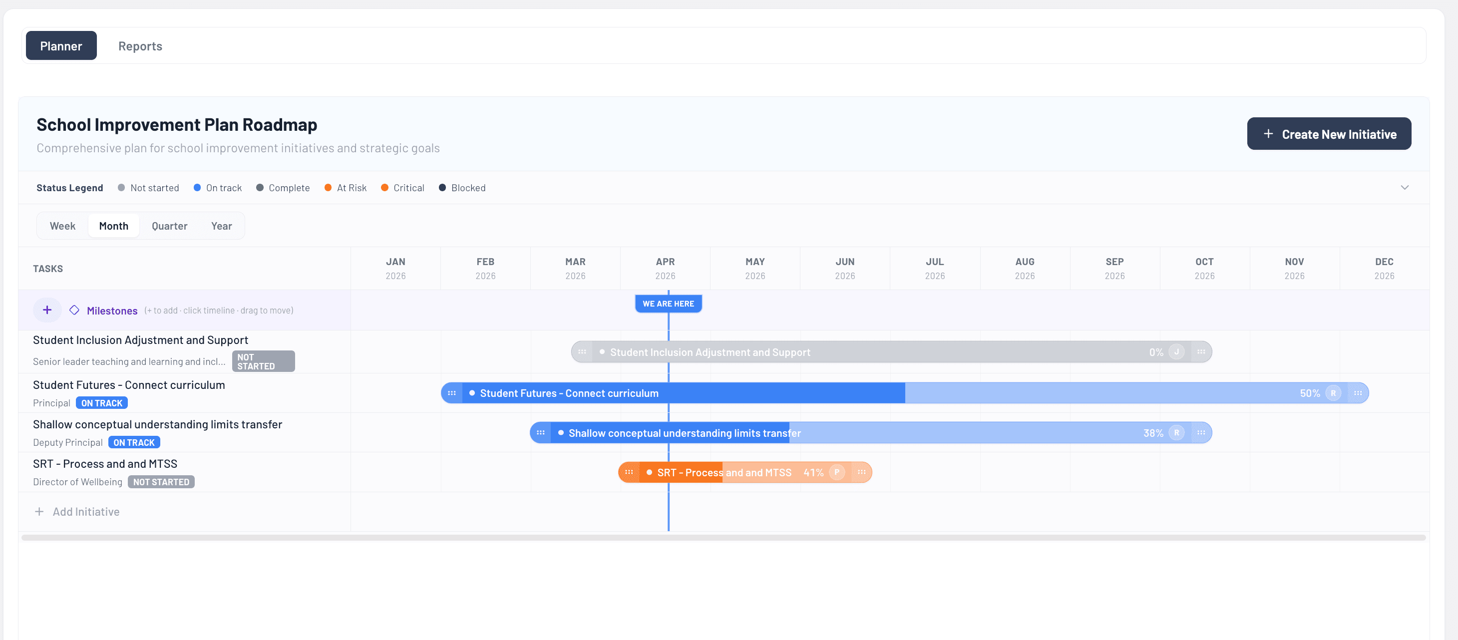School Improvement plan held as a live Gantt with priority, owner and cycle.